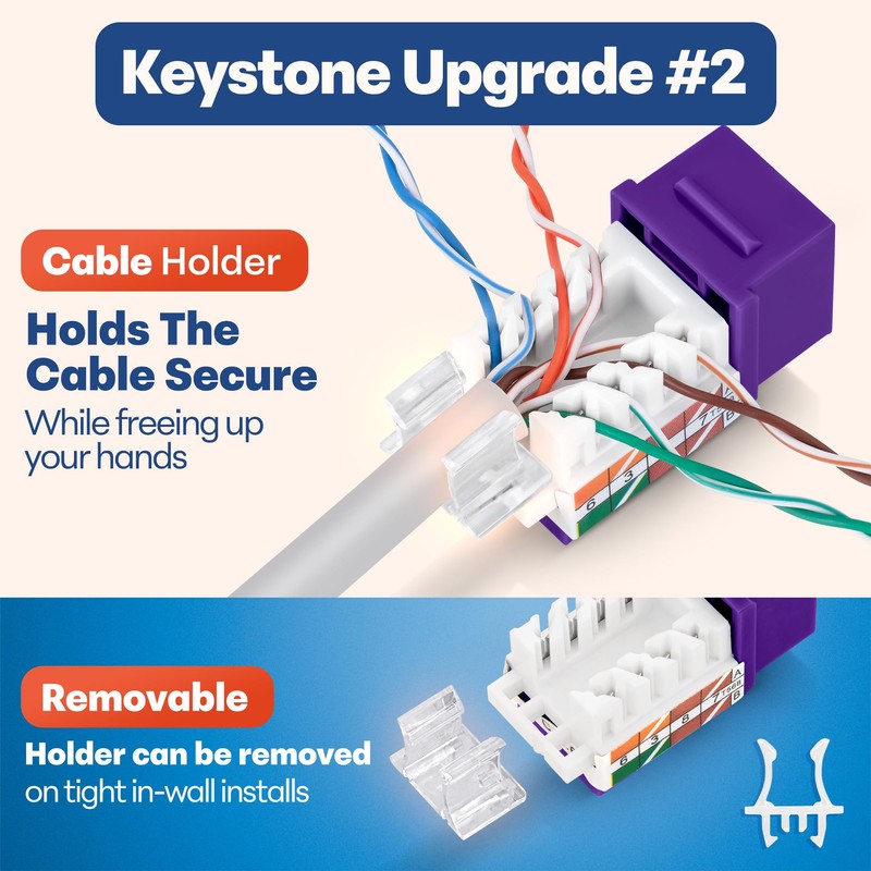 Everest Media Solutions 45° Angled CAT6 Keystone Jack in Purple