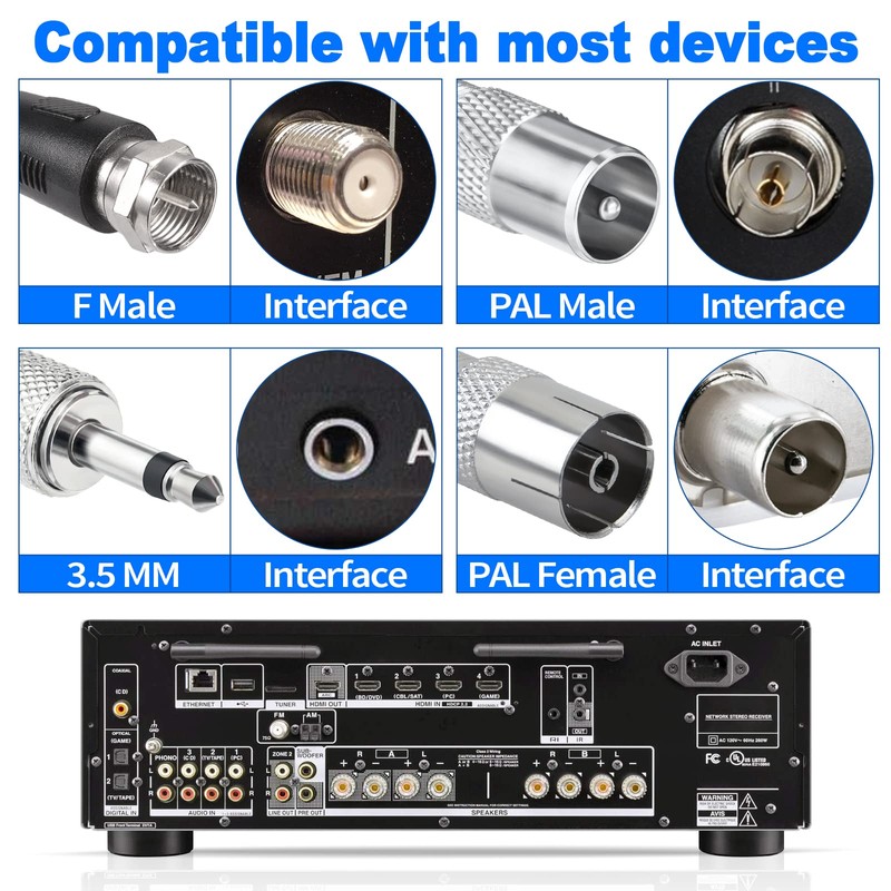 BINGFU FM ラジオ アンテナ デジタル伸縮室内アンテナ磁気ベース 3 m 延長ケーブル 75 オーム