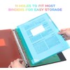 File Sleeves A4 Side Open, 24 Pieces Transparent Pockets A4