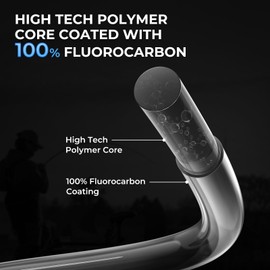 KastKing FluoroKote Fluorocarbon Coated Fishing Line, 4LB, 500Yard