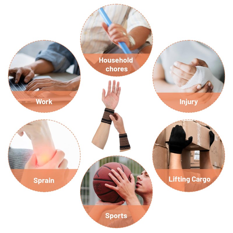 Neyauo 2 Pcs Wrist Compression Sleeve, Wrist Brace Elastic Soft