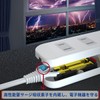 Extension Cord with USB Outlet, Rapid Charging, Power Strip, Stylish,