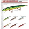Smithwick Lures ASDRD1207 Suspending Super Rogue Lure, Tiger Roan, 5"