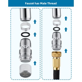 Hibbent Faucet to Garden Hose Adapter Kit, Sink Hose Attachment Faucet Adapter to Garden Hose 360-degree Swivel with Removable Faucet Aerator Garden Hose Sink Adapter - Chrome Finished