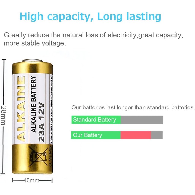 LiCB A23 12V Alkaline 23A Batteries (10-Pack)