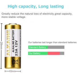 LiCB A23 12V Alkaline 23A Batteries (10-Pack)