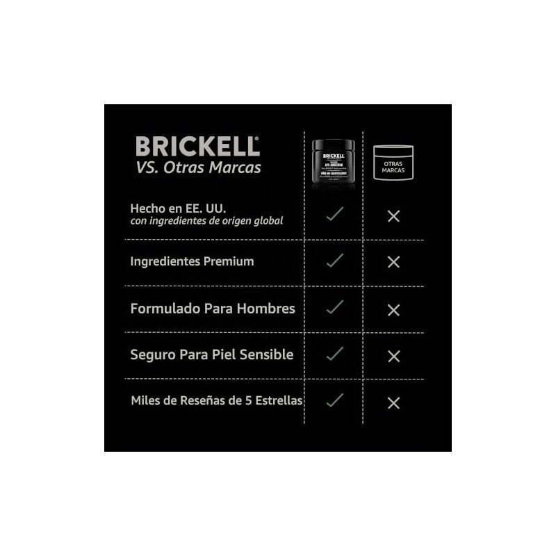 Brickell Revitalizing Anti-Aging Cream, 2 Fluid Ounce