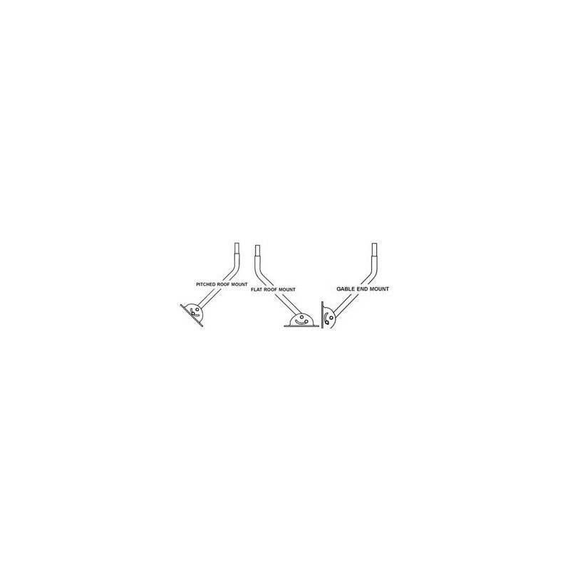 Ambient Weather WeatherMount Weather Station Mount