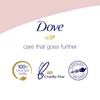Dove Exfoliating Body Polish Scrub For Silky, Soft Skin Pomegranate