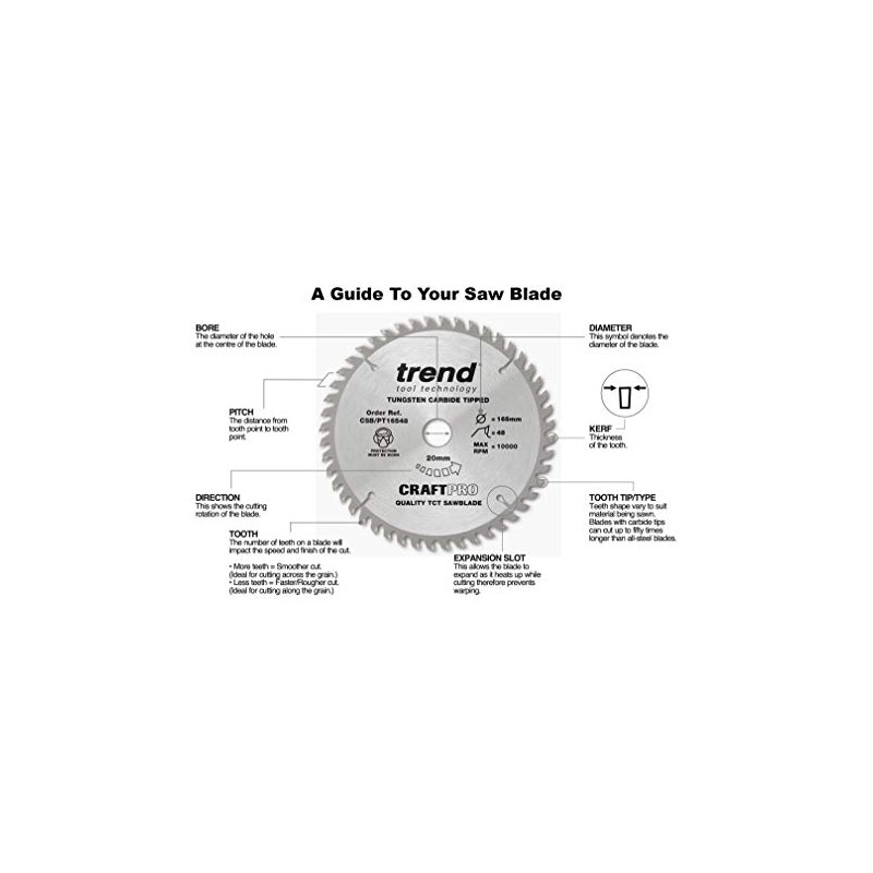 Trend Wood Circular Saw Blade, 160mm Diameter, 20mm Bore, 32