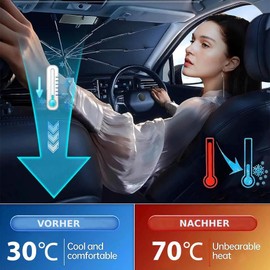 Umbrella Sun Protection for Car Window 125 x 65 cm with Pull Ring Reflective Coating Protects Against Heat Easy to Use - Titanium Silver