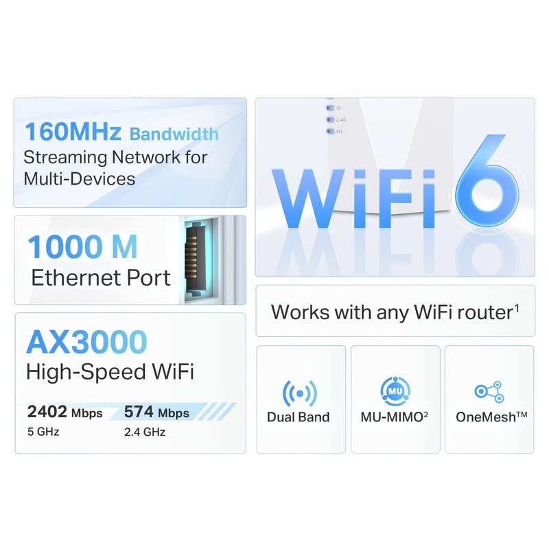 TP-Link AX3000 WiFi 6 Range Extender Internet Booster(RE700X), Dual Band,