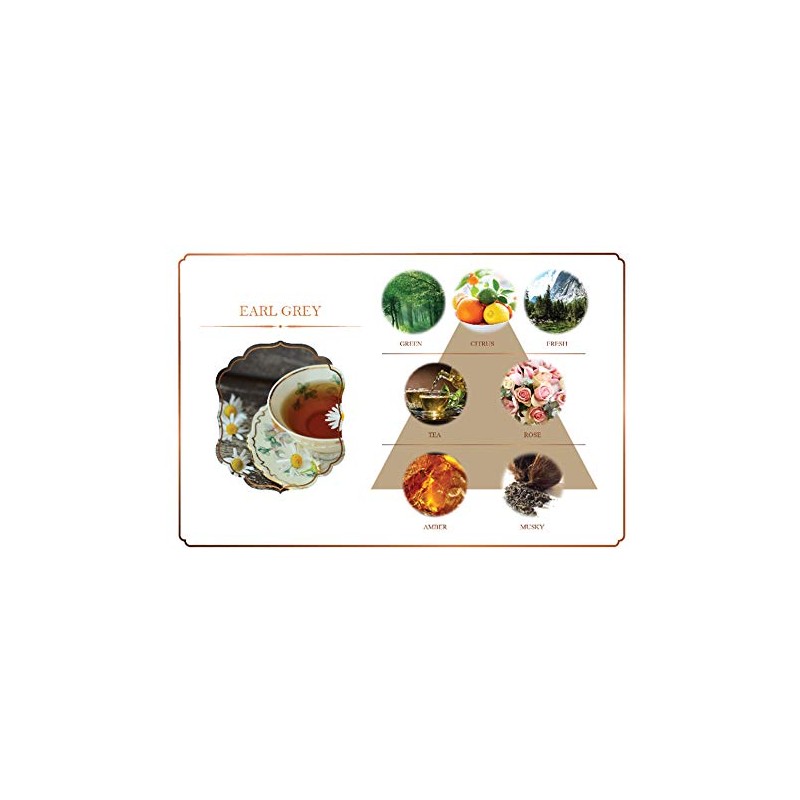 Maya Aroma Oil Earl Gray 1.0 fl oz (30 ml)