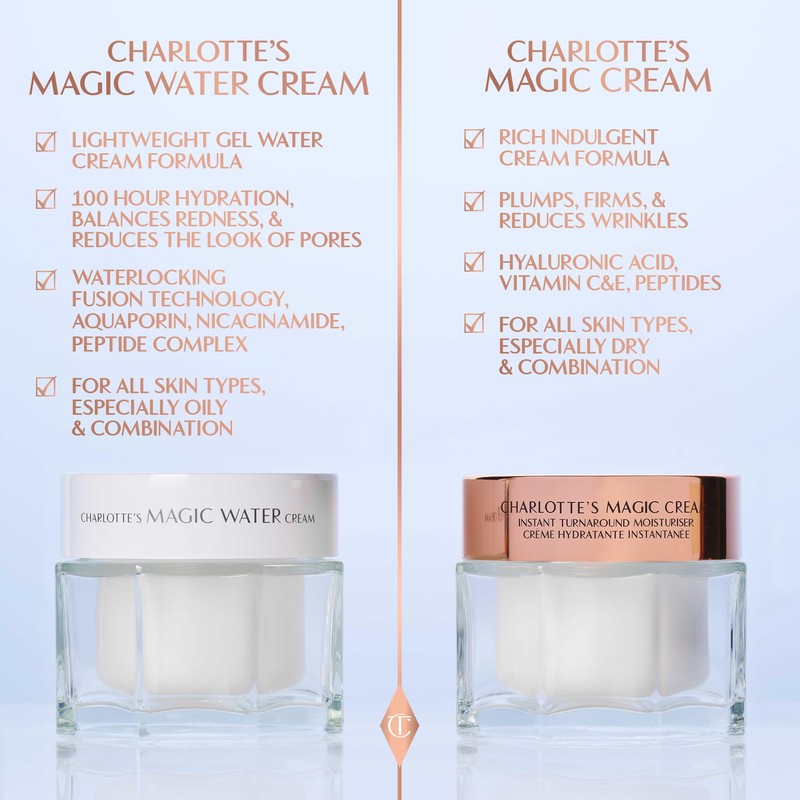 Charlotte Tilbury Magic Cream with Hyaluronic Acid - Hydrating Face