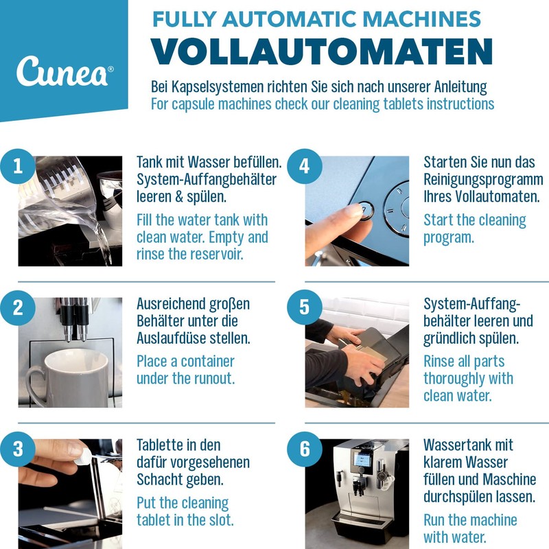 Cunea 50 x Cleaning Tabs for Fully Automatic Coffee Machines