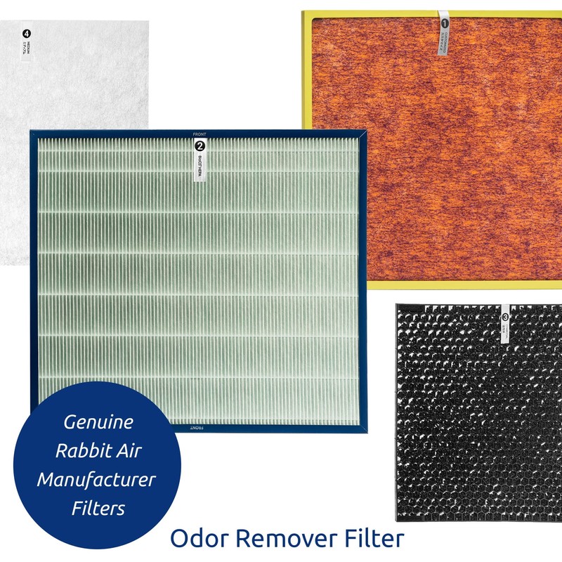 Rabbit Air, A3 Air Purifier Filter Replacement for Model SPA-1000N