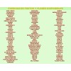 La Perfumm 3 Esencias Aromáticas De 100ml Aromaterapia Difusor Esencial