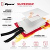 Riparo Emergency Fire Blanket for Home and Kitchen - Fire