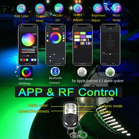 Kingshowstar Marine Grade Standard 1/2" NPT Boat Drain Plug Light with APP RF Remote Control,Underwater LED Boat Light,40W 4100LM IP68 Waterproof Smart Cooling System for Yachts, Kayaks, Docks (RGBW)