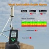 EMF Detector, Detect All 3 Types of Electromagnetic Radiation Field