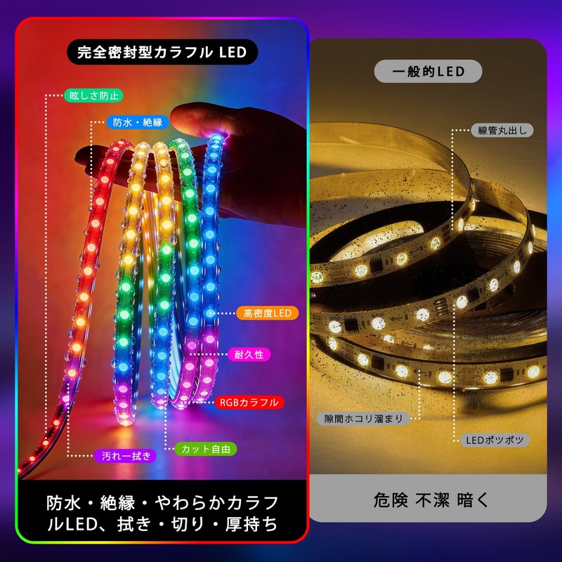 LED Tape Light, 3.3 ft (1 m), USB Powered, RGBIC,