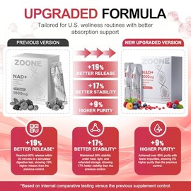 Suplemento líquido actualizado NAD Plus de 1000 mg para mujeres y hombres, 30 paquetes | Suplemento NAD+ con NR, Resveratrol y PQQ para energía celula