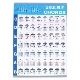 Ukulele Chord Sheet Professional Educational Reference Guide Ukulele Chord Poster Chart for Beginners Players L