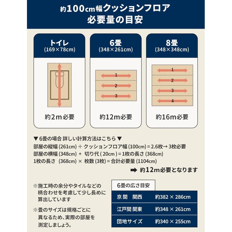 Kabegamiya Honpo Cushioned Flooring Sheet, White Marble, Bianco Carrara, 35.8