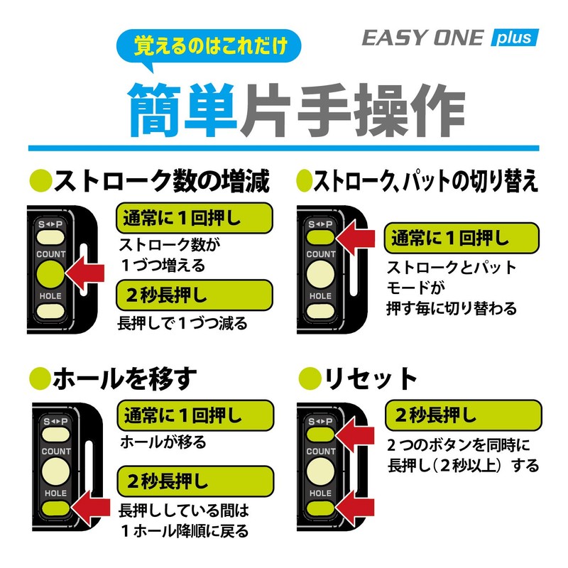 Tabata(タバタ) スコアカウンター デジタルスコアカウンター EASY ONE PLUS(イージーワンプラス) ゴルフラウンド用品 GV0906 BK