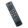 VINABTY PRC-124 Replacement Remote Control Compatible with Sherwood Audio Video
