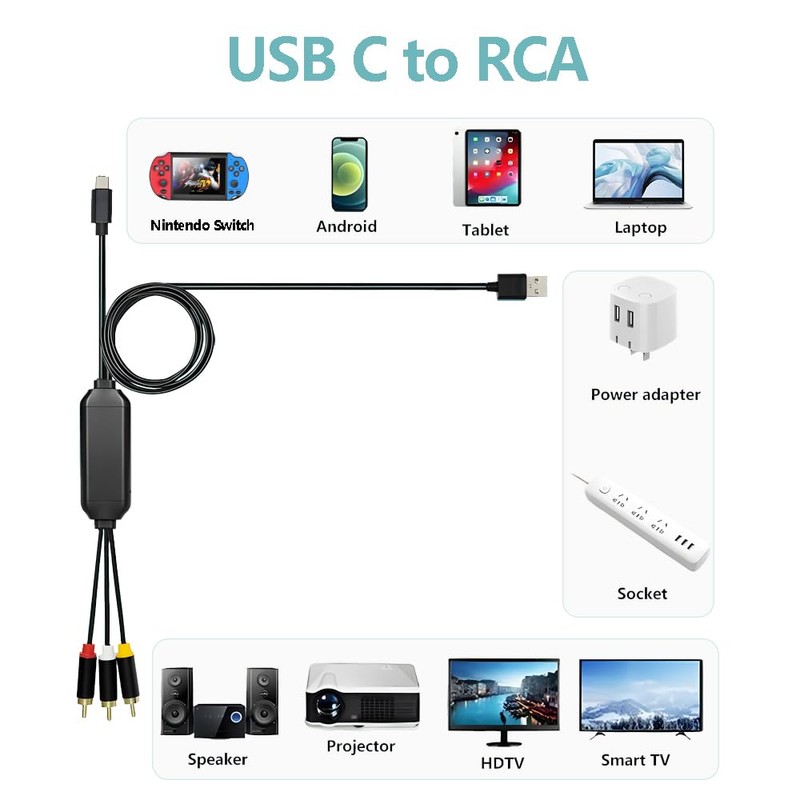 ECDREAM USB C to RCA Cable Adapter, 6Ft Type-C to
