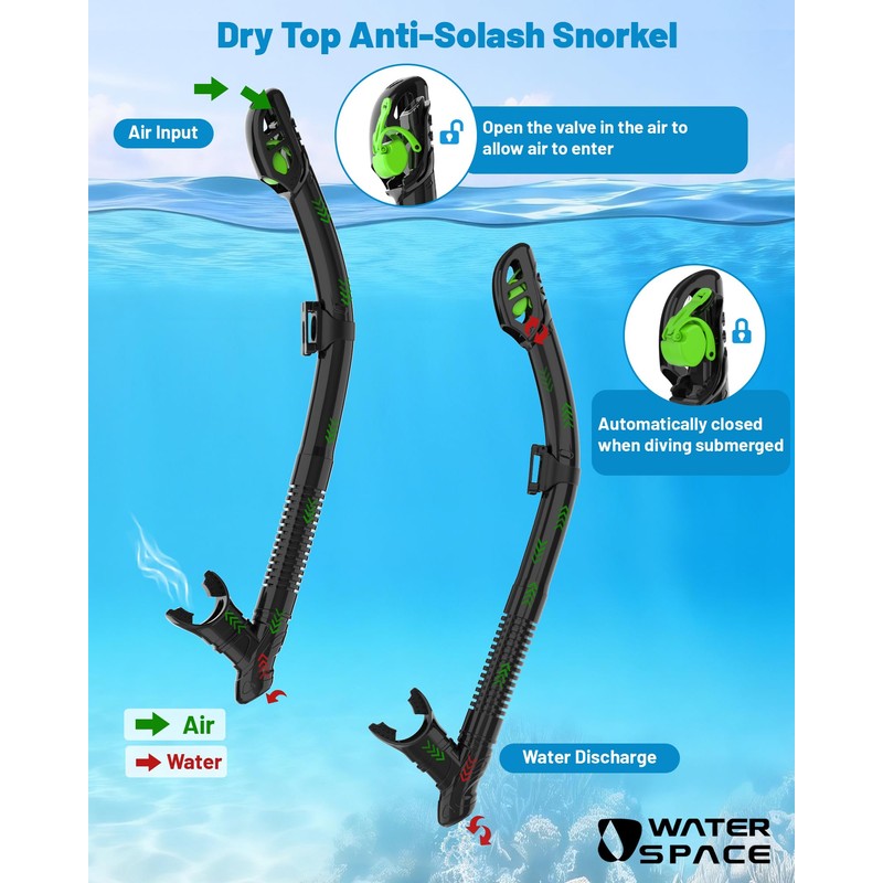 Snorkeling Gear Adults Women Men Youth Dry-Top Diving Mask Tempered
