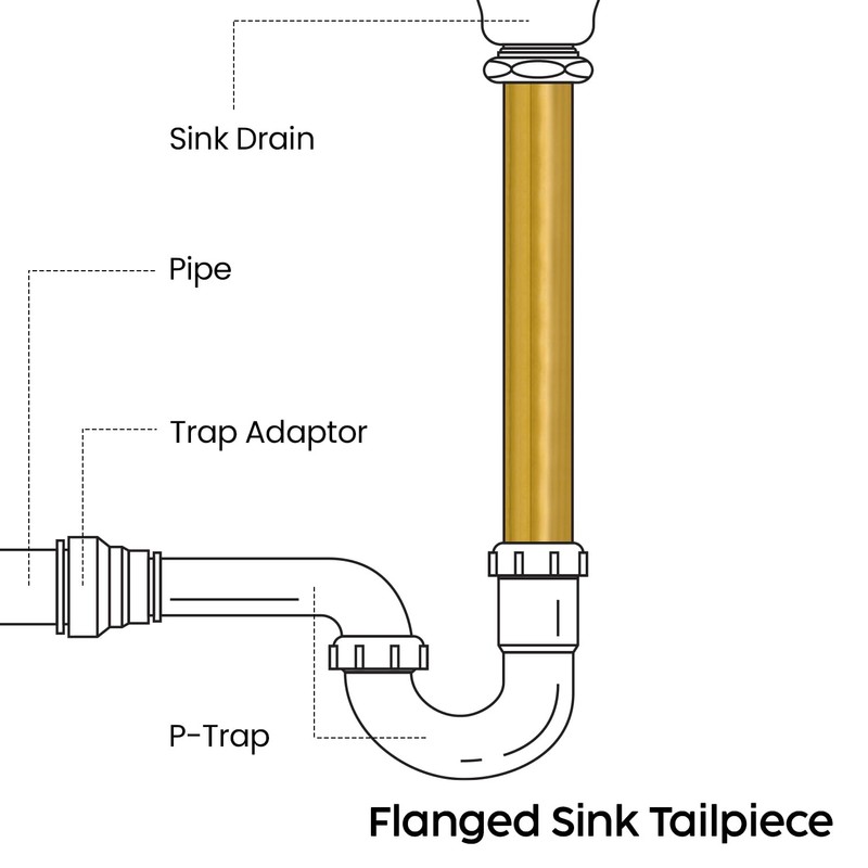 Highcraft Flanged Sink Tailpiece 1-1/2" x 12" Brass 22-Gauge Extension