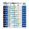 Gamakatsu 68703#7.5 The Box T1 Penetrating Flyer (Nano-Smooth Coat)