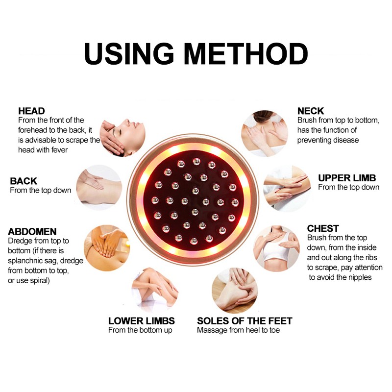 Electric Heating Meridians Massage Brush Body Shaping Relaxing Machine Device