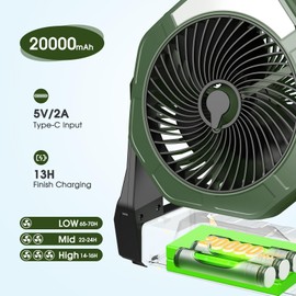 Ausic Portable Misting Fan, Outdoor Fans for Patios with Water Mist, 20000mAh Rechargeable Battery Personal Cooling Fan with Mister, 8-Inch, 250mL Water Tank & LED Lantern, for Home, Outside, Camping