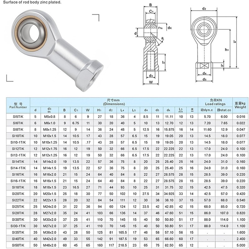 Pack of 4 Joint Head Bearings Spherical Bearing Internal Thread