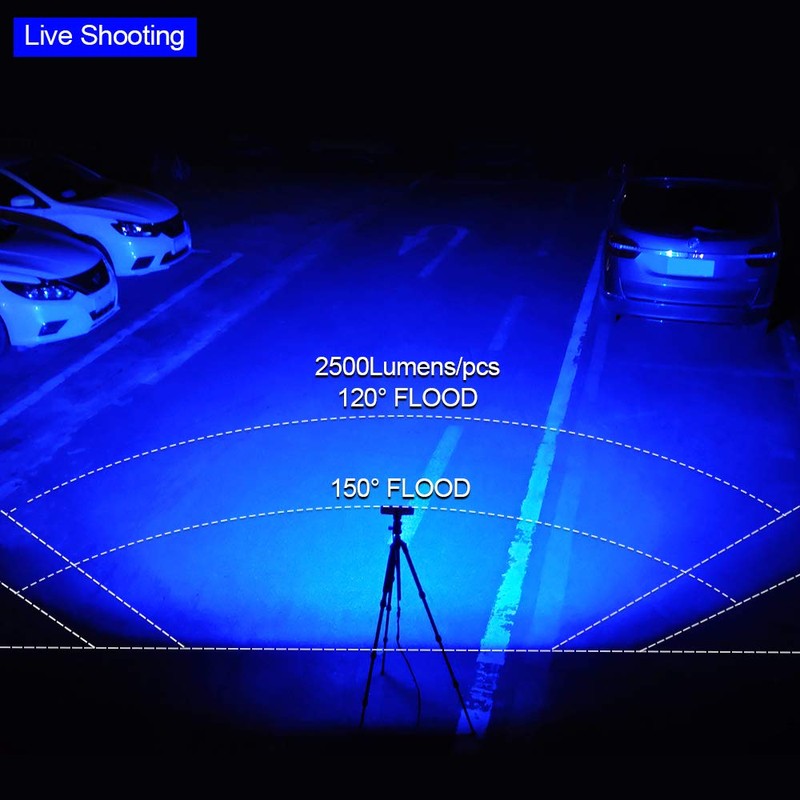 EXZEIT Waterproof Led Boat Lights, Blue Light,2 pc 72W Deck/Dock