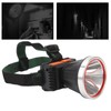 LED Induction Headlamp 3 Gears Lighting Wearable Flashlight Dimmable Head