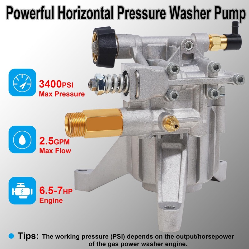 Biswing Pressure Washer Pump, 7/8" Shaft Vertical Plunger, 3400 PSI