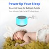 LeCoirrax White Noise Machine for Baby Adult, 3 in 1