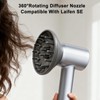 Updated 360° Rotating Diffuser Attachment Nozzle Compatible With Laifen Swift