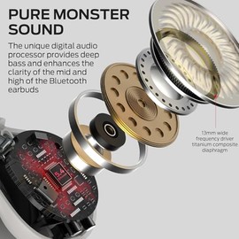 Monster Auriculares AC600 de oído abierto, auriculares inalámbricos Bluetooth 5.4 con estéreo de alta fidelidad, auriculares con clip con llamada clar