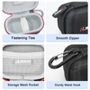 RLSOCO Case for Fender Mustang Micro Plus/Mustang Micro Guitar Amplifier