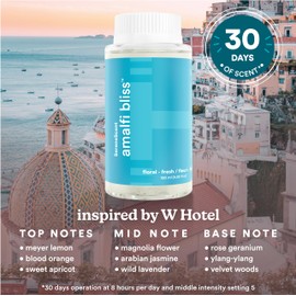 Homedics SereneScent Amalfi Bliss, Floral & Fresh Home Fragrance Oil, 120 ml, for use with Homedics SereneScent Waterless Diffuser (ARMH-970/973), Clean & Natural, up to 100% USDA Biobased