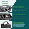Mantona Outdoor Protective Case / Suitcase - Size S -