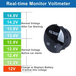 DMWD 1Pc Car Voltage Gauge 12V 24V LED Display Voltmeter Compatible with Vehicle Motorcycle Truck Camper ATV UTV Boat Marine (Curved Surface Red LED)