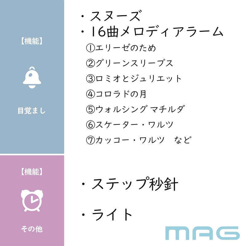 Mag (Mag) Alarm Clock Fruity Analog Display 16 Songs merodyi-ara-mu