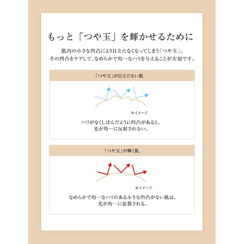 Elixir Superior (Released in 2018 / Old Product) Lift Moisture