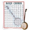 Banjo Chord Mini Chart
